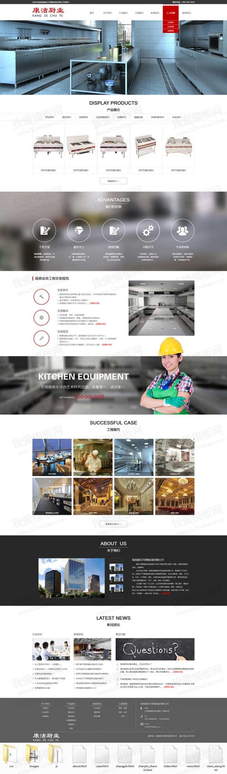 响应式的电线工业公司网站html模板插图