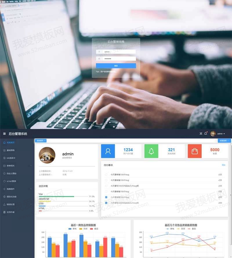 html5医院医疗服务统计管理模板插图