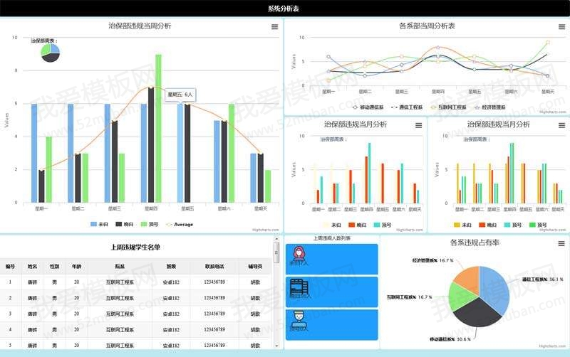 h5炫酷后台登录页面插图
