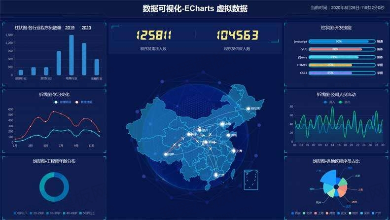 h5炫酷后台登录页面插图