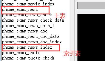 帝国cms刷新出现Table ‘***_ecms_表名_data_’ doesn’t exist解决方法 - 我爱模板网