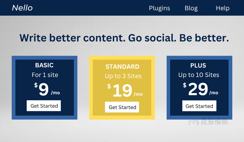 在 WordPress 中进行 A/B 测试的指南 - 小闻网
