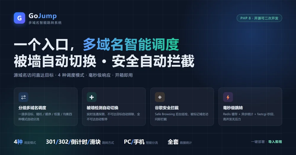多域名智能跳转系统